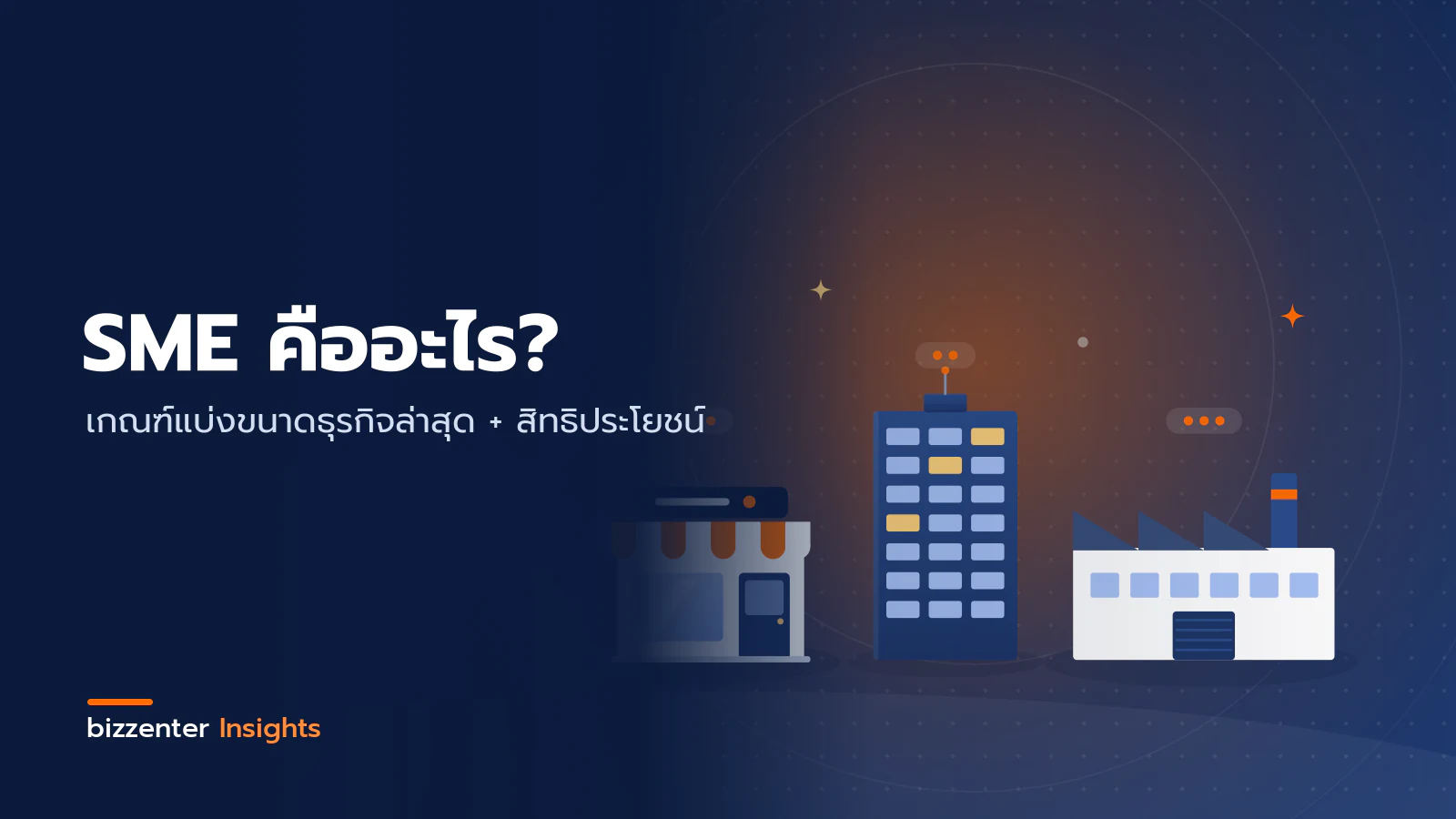 ภาพปกบทความ "SME คืออะไร?" เกณฑ์แบ่งขนาดธุรกิจล่าสุด + สิทธิประโยชน์ — ภาพประกอบธุรกิจ SME สามขนาด: ร้านค้ารายย่อย อาคารสำนักงานขนาดย่อม และโรงงานขนาดกลาง
