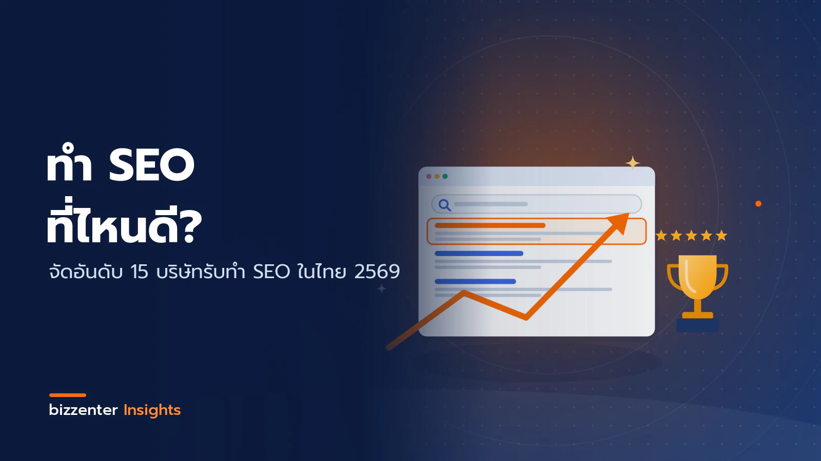 ภาพปกบทความ "ทำ SEO ที่ไหนดี?" จัดอันดับ 15 บริษัทรับทำ SEO ในไทย 2569 — ภาพประกอบการจัดอันดับบริษัทรับทำ SEO: หน้าต่างผลการค้นหาที่ผลลัพธ์อันดับแรกถูกไฮไลต์ กราฟเส้นทราฟฟิกเติบโต ถ้วยรางวัล และดาวคะแนน