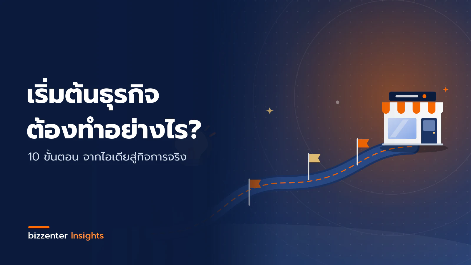 ภาพปกบทความ "เริ่มต้นธุรกิจ ต้องทำอย่างไร?" 10 ขั้นตอน จากไอเดียสู่กิจการจริง — ภาพประกอบการเริ่มต้นธุรกิจ: เส้นทางคดเคี้ยวที่มีธงหมุดหมาย เริ่มจากหลอดไฟไอเดียไปสู่หน้าร้านที่เปิดกิจการจริง
