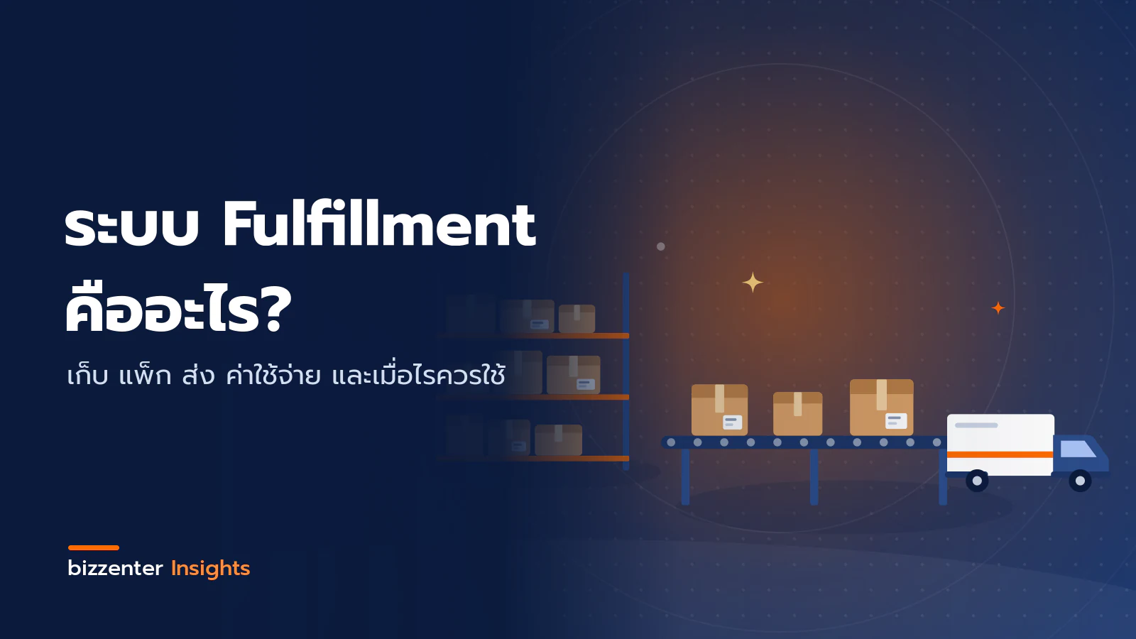 ภาพปกบทความ "ระบบ Fulfillment คืออะไร?" เก็บ แพ็ก ส่ง ค่าใช้จ่าย และเมื่อไรควรใช้ — ภาพประกอบระบบ Fulfillment: ชั้นวางสินค้าในคลัง สายพานลำเลียงกล่องพัสดุ และรถขนส่งที่พร้อมออกจัดส่ง